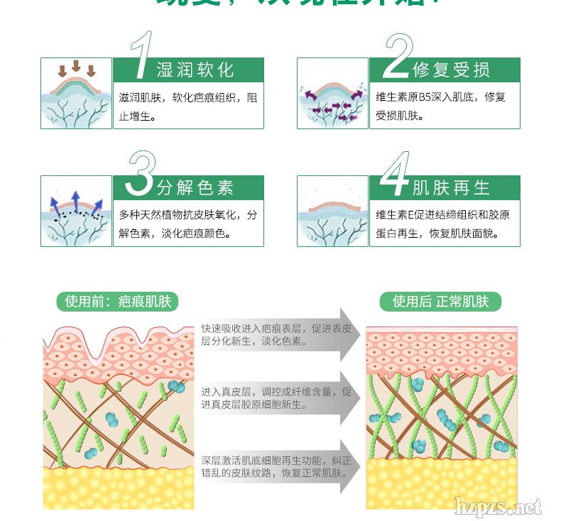 修复霜OEM/ODM广州莱茵